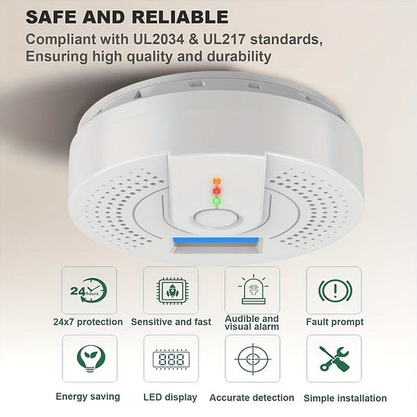 Planet Gates white 1pc Carbon Monoxide Detectors, Carbon Monoxide Alarm, CO Alarm Detector Monitor Battery Operated With Digital Display For House Kitchen Restaurant Hotel