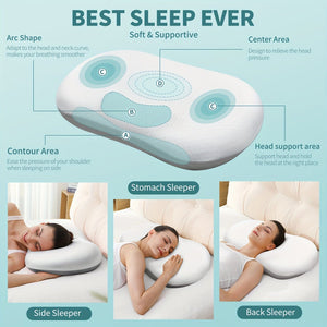 Planet Gates White 1pc Cervical Pillow Neck Pillow For Sleeping, Orthopedic Contour Memory Foam Pillows For Bed With Cooling Pillow Cover