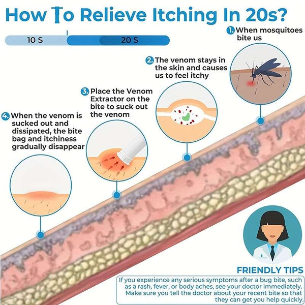 Planet Gates White 1pc, Mosquito Anti-itch Extraction Needle Device, Mosquito Insect Outdoor Portable Insect Bite Repair Artifact, Vacuum Canning Device