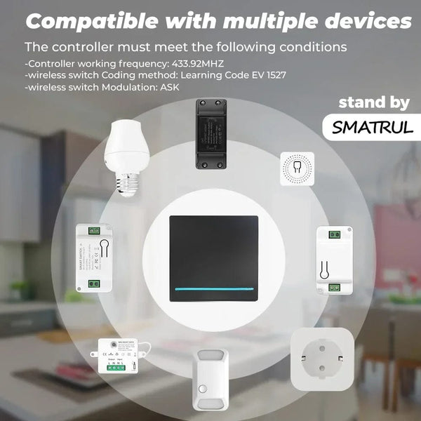 Planet Gates white 2 gang only / CHINA GERMA 1/2/3 Gang RF 433Mhz Smart home Push Wireless Switch Light Remote Control Wall Button Ceiling Lamp On Off ASK Ev1257