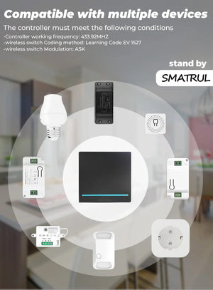 Planet Gates white 2 gang only / CHINA GERMA 1/2/3 Gang RF 433Mhz Smart home Push Wireless Switch Light Remote Control Wall Button Ceiling Lamp On Off ASK Ev1257