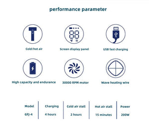 Planet Gates White 2024 Hot Selling Wireless Hair Dryer 30000 Rpm High-Speed Dry Cold Warm Wind Children's Home Dormitory Travel USB Charging Hair