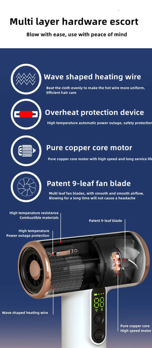 Planet Gates White 2024 Hot Selling Wireless Hair Dryer 30000 Rpm High-Speed Dry Cold Warm Wind Children's Home Dormitory Travel USB Charging Hair