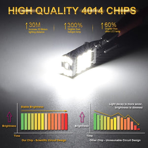 Planet Gates White 2pcs 1156 Ba15s P21w Led Car Lights Reversing Back Up Lamps Daytime Running Lights 6000K White 1200Lm Super Bright Led