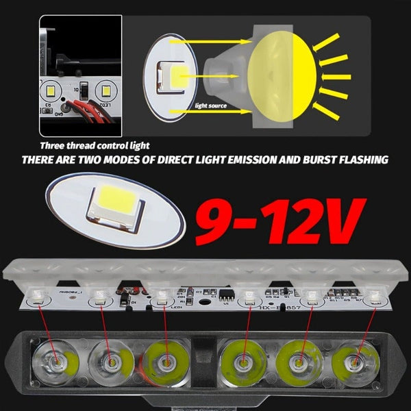 Planet Gates white 2pcs Super Bright 6LED Motorcycle Headlight SpotLights - Enhance Your Ride's Visibility & Safety!