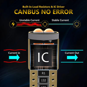 Planet Gates White 2X W5W 194 168 T10 6SMD 3030 Canbus LED Bulbs 12V For Car License Plate Light Interior Dome lights Reading Lamp 6000K White Red