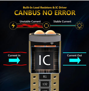 Planet Gates White 2X W5W 194 168 T10 6SMD 3030 Canbus LED Bulbs 12V For Car License Plate Light Interior Dome lights Reading Lamp 6000K White Red