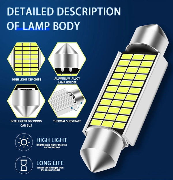 Planet Gates white / 39MM RXZ 2PCS Festoon C10W LED C5W LED Canbus 31/36/39/41MM error free Interior reading Light Clearance Bulbs Auto plate Lamp white
