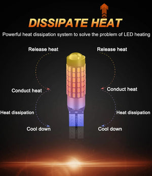 Planet Gates WHITE / 6000K JIACHI 2PCS T10 LED Lamp For Car W5W CANBUS 194 168 5W5 501 Auto Clearance Parking Lights 78Chips Highlight Cool White DC12V-24V