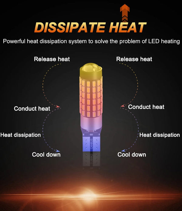 Planet Gates WHITE / 6000K JIACHI 2PCS T10 LED Lamp For Car W5W CANBUS 194 168 5W5 501 Auto Clearance Parking Lights 78Chips Highlight Cool White DC12V-24V