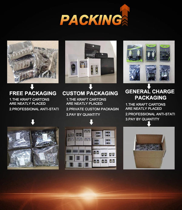 Planet Gates WHITE / 6000K JIACHI 2PCS T10 LED Lamp For Car W5W CANBUS 194 168 5W5 501 Auto Clearance Parking Lights 78Chips Highlight Cool White DC12V-24V