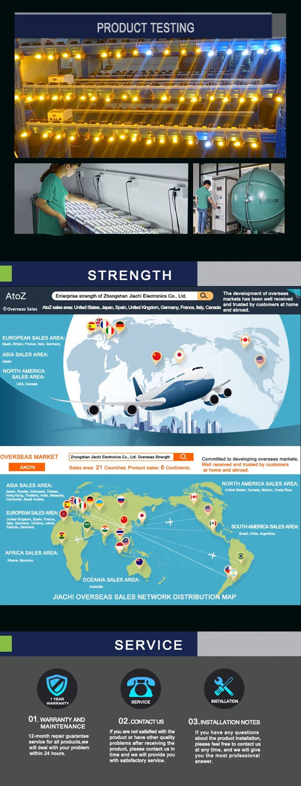 Planet Gates WHITE / 6000K JIACHI 2PCS T10 LED Lamp For Car W5W CANBUS 194 168 5W5 501 Auto Clearance Parking Lights 78Chips Highlight Cool White DC12V-24V