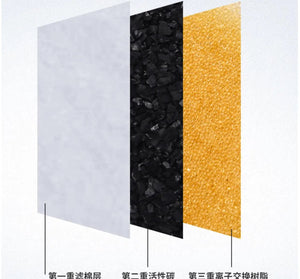 Planet Gates WHITE 8 Pcs Circle Coconut Shell Activated Carbon Resin Pet Smart Water Dispenser Filter Element