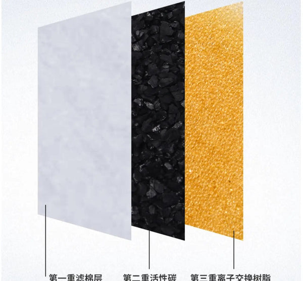 Planet Gates WHITE 8 Pcs Circle Coconut Shell Activated Carbon Resin Pet Smart Water Dispenser Filter Element