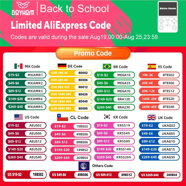 Planet Gates White BOYHOM Open Source R36S Retro Handheld Game Console Linux System 3.5 Inch IPS Screen Portable Pocket Video Player 64GB Game gift