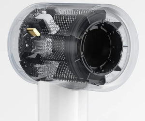 Planet Gates White / EU 2024 Xiaomi Mijia Hair Dryer H501 SE Strong Wind Power, Compact Size, Efficient And Quick Drying, Low-Pitched Noise Reduction