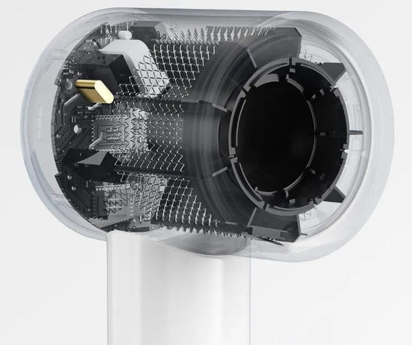 Planet Gates White / EU 2024 Xiaomi Mijia Hair Dryer H501 SE Strong Wind Power, Compact Size, Efficient And Quick Drying, Low-Pitched Noise Reduction