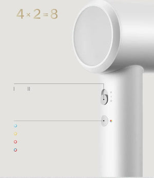 Planet Gates White / EU 2024 Xiaomi Mijia Hair Dryer H501 SE Strong Wind Power, Compact Size, Efficient And Quick Drying, Low-Pitched Noise Reduction