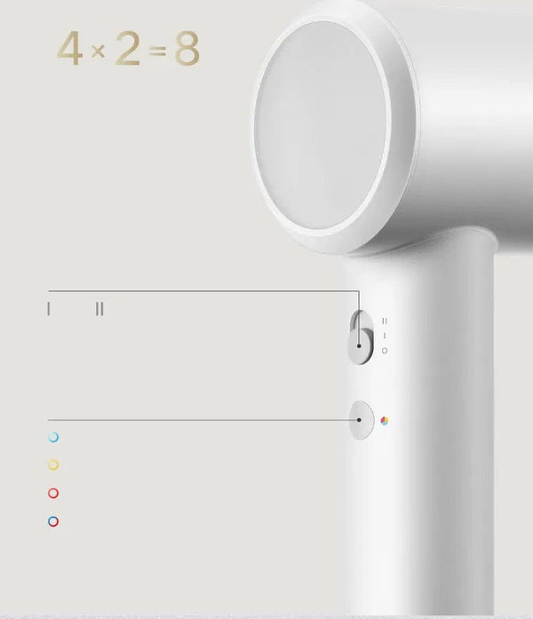 Planet Gates White / EU 2024 Xiaomi Mijia Hair Dryer H501 SE Strong Wind Power, Compact Size, Efficient And Quick Drying, Low-Pitched Noise Reduction