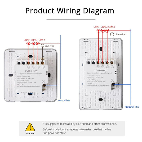 Planet Gates White EU type Zemismart Tuya Zigbee Smart Dimmer Switch 3 Gang Smart Life APP Remote Control US EU Standard Light Switch Percentage Control