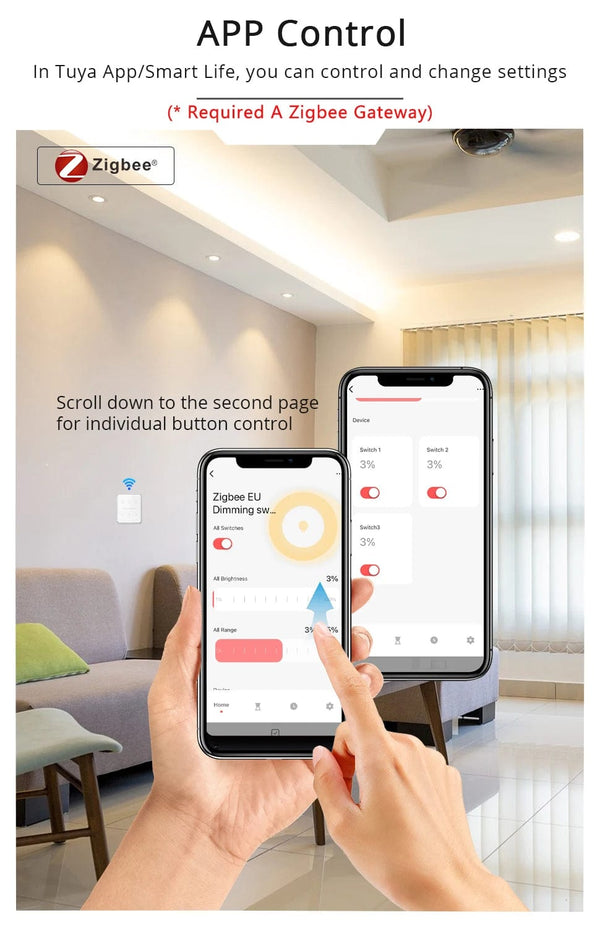 Planet Gates White EU type Zemismart Tuya Zigbee Smart Dimmer Switch 3 Gang Smart Life APP Remote Control US EU Standard Light Switch Percentage Control