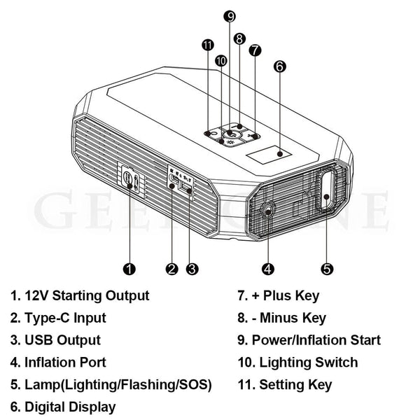 Planet Gates White / france New 1200A 26800mAh Car Jump Starter 4 In 1 Pump Air Compressor Starting Device Power Bank 12V Digital Tire Inflator 150PSI