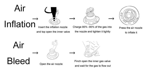 Planet Gates White globe 6 Styles Kids Inflatable Water Games Beach Ball Swimming Pool Toys Summer Outdoor Fun Play Water Balloon Prop for Children Gifts