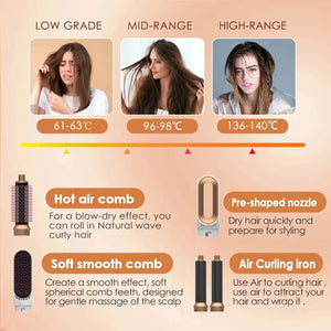 Planet Gates White Gold / EU Professional Air Hair Styler 5 In 1 Low Noise Hair Curling Straightening Hair Drying 1000W Hot Air Brushes
