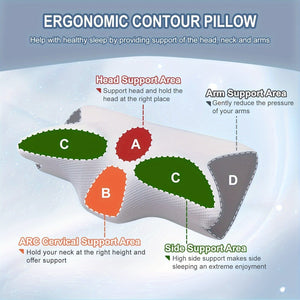 Planet Gates White Grey 1pc Cervical Memory Foam Pillow For Neck Relax, Ergonomic Orthopedic Neck Support Pillow For Side, Back And Stomach Sleepers With Breathable Pillowcase