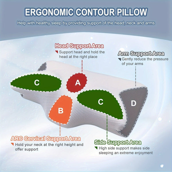 Planet Gates White Grey 1pc Cervical Memory Foam Pillow For Neck Relax, Ergonomic Orthopedic Neck Support Pillow For Side, Back And Stomach Sleepers With Breathable Pillowcase