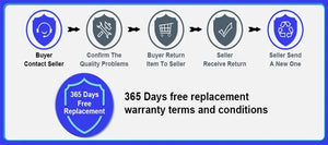 Planet Gates WHITE Guadsun 2PCS T10 W5W LED 168 194 W3W 3030 6SMD Bulbs Canbus Car Interior Clearance License Plate Light Dome Lamp White Ice Blue