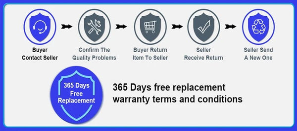 Planet Gates WHITE Guadsun 2PCS T10 W5W LED 168 194 W3W 3030 6SMD Bulbs Canbus Car Interior Clearance License Plate Light Dome Lamp White Ice Blue