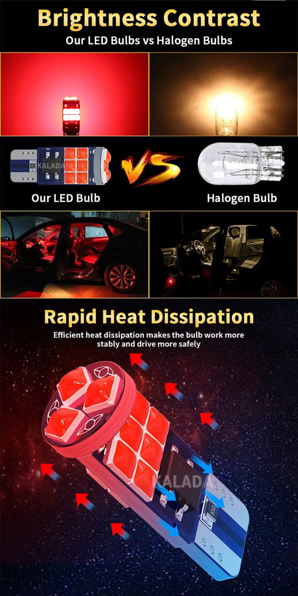 Planet Gates WHITE Guadsun X2 T10 W5W 3030 15SMD 194 LED White 6000K Canbus Super Bright Auto Wedge Lights Turn Side Bulbs Interior Reading Lamp