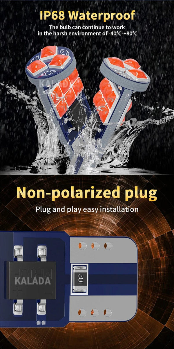 Planet Gates WHITE Guadsun X2 T10 W5W 3030 15SMD 194 LED White 6000K Canbus Super Bright Auto Wedge Lights Turn Side Bulbs Interior Reading Lamp