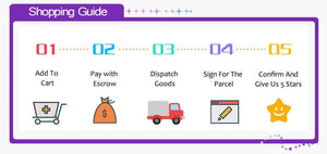 Planet Gates White Label Tape for Phomemo Q30  Printer Paper 3 rolls Label Sticker Paper Roll for Phomemo Labeller Q30 D30 Label Printer