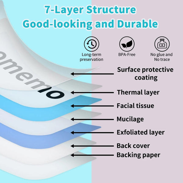 Planet Gates White Label Tape for Phomemo Q30  Printer Paper 3 rolls Label Sticker Paper Roll for Phomemo Labeller Q30 D30 Label Printer