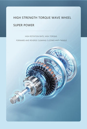 Planet Gates White Mini Washing Machine USB Ultrasonic Rotating Turbine Washing Machine For Socks Underwear Wash Dishes Travel Home RV Apartment