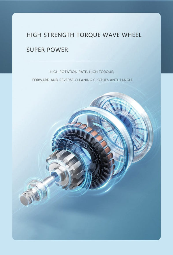 Planet Gates White Mini Washing Machine USB Ultrasonic Rotating Turbine Washing Machine For Socks Underwear Wash Dishes Travel Home RV Apartment