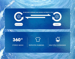 Planet Gates White Mini Washing Machine USB Ultrasonic Rotating Turbine Washing Machine For Socks Underwear Wash Dishes Travel Home RV Apartment