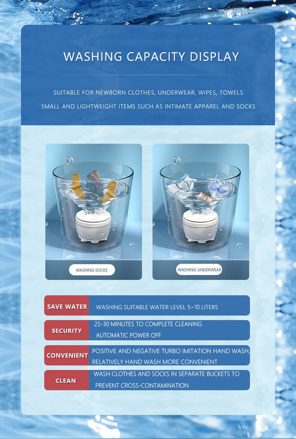 Planet Gates White Mini Washing Machine USB Ultrasonic Rotating Turbine Washing Machine For Socks Underwear Wash Dishes Travel Home RV Apartment