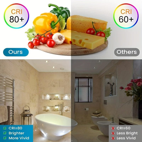 Planet Gates White (non-dimmable) 100mm LED Recessed Ceiling Light 6pcs In Box 3000 K Warm White Recessed Light 600 Lm Bathroom Corridor Ceiling Spotlights