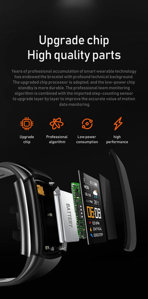 Planet Gates White Original Fitness Smart Watch Heart Rate Monitor Weather Clock Band Sport Waterproof Smartwatch for Men Women iPhone Android 2023