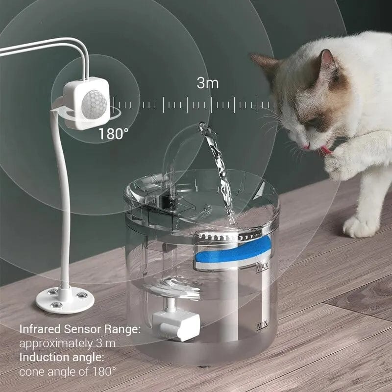 Planet Gates WHITE Pet Water Dispenser Automatic Circulation Intelligent Constant Temperature Electric Mute Water Dispenser Pet Supplies Accessory