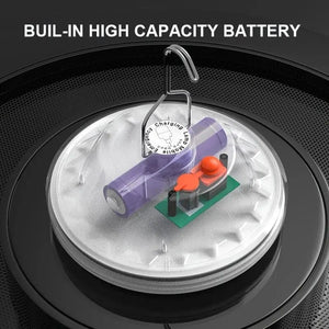 Planet Gates White Rechargeable LED Camping Light - High Lumen, Waterproof, 3 Lighting Modes - Ideal for Hiking and Outdoor Lighting