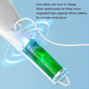 Planet Gates white Set, Electric Scrubber With 5 Replaceable Brush Heads, Portable Spin Scrubber, Cordless Handheld Cleaning Brush For Bathroom/Tub/Wall Tiles/ Floor/Kitchen