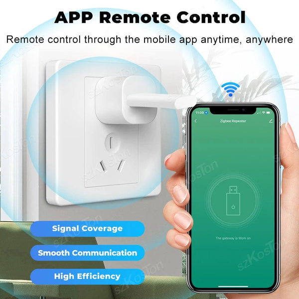Planet Gates White Tuya ZigBee Signal Repeater USB Signal Amplifier Extender ZigBee Gateway Smart Home Devices Smart Automation For Smart Life New