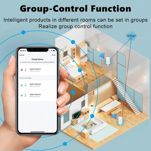 Planet Gates White Tuya ZigBee Signal Repeater USB Signal Amplifier Extender ZigBee Gateway Smart Home Devices Smart Automation For Smart Life New