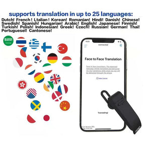 Planet Gates WHITE Voice translator Peiko 25 Languages Intelligent Wireless Bluetooth Translated Earphone Business car handsfree Headset earpuds
