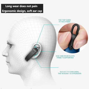 Planet Gates WHITE Voice translator Peiko 25 Languages Intelligent Wireless Bluetooth Translated Earphone Business car handsfree Headset earpuds