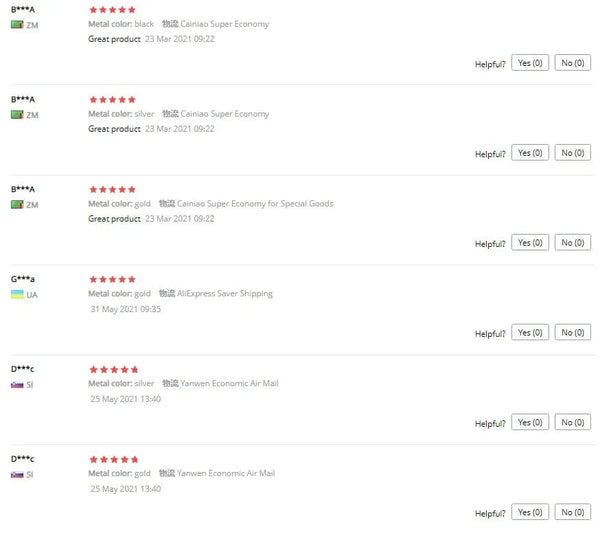 Planet Gates Width 3mm / Length 21cm New Stainless Steel Half Gold Silver Color Twist Chain Bracelet for Men Women Kpop Jewelry Gift